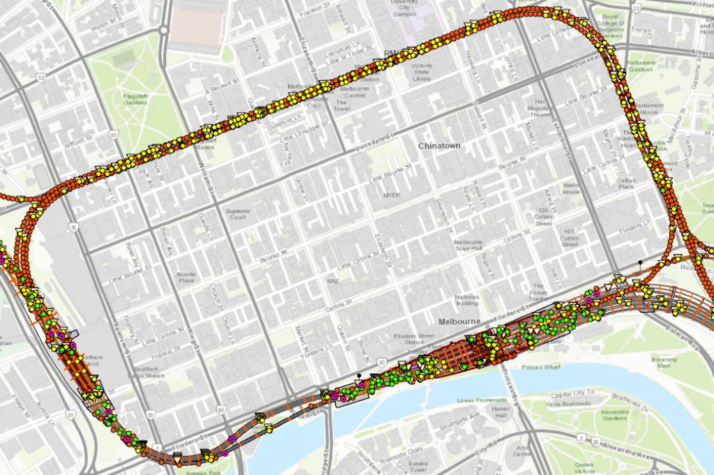 Melbourne Loop Asset Inventory