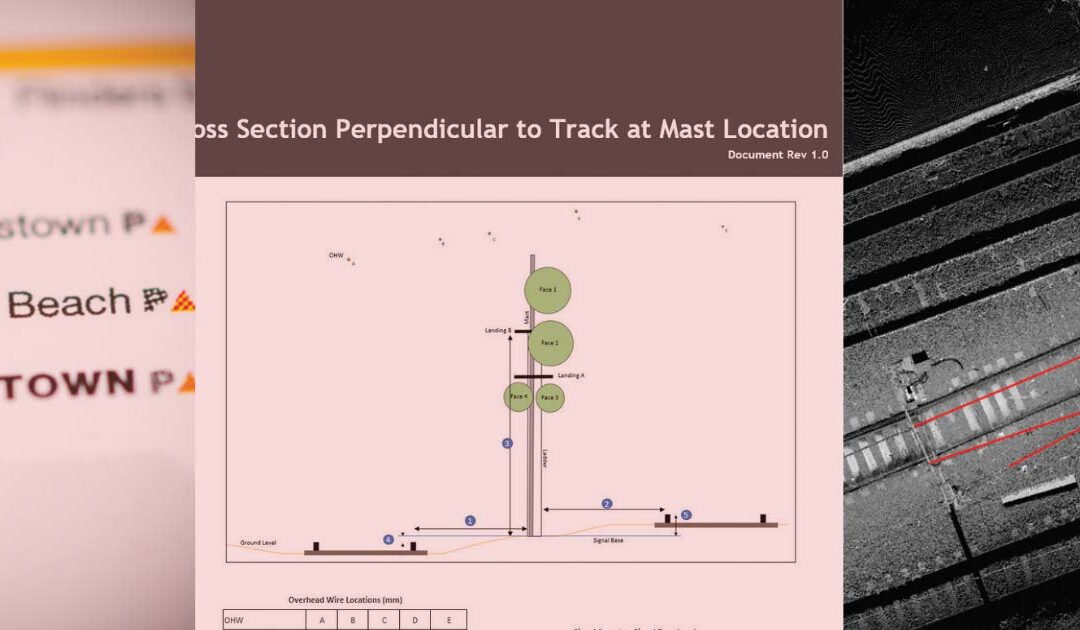 MTM Structure Assessments