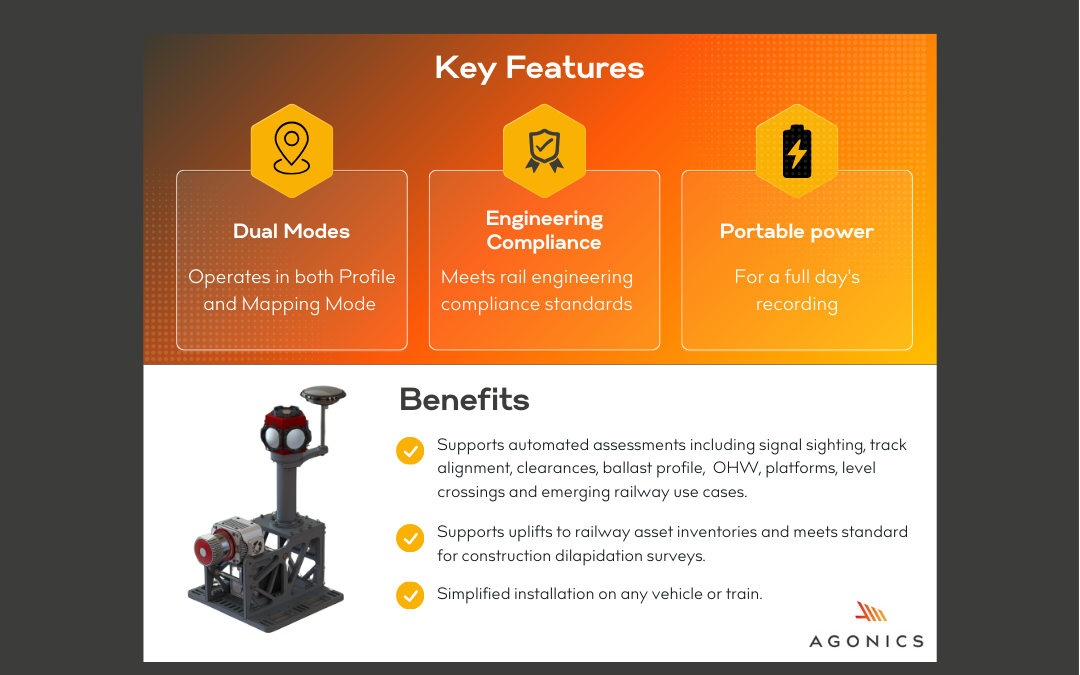 New Agonics MLS System – Interview with Mark Merida