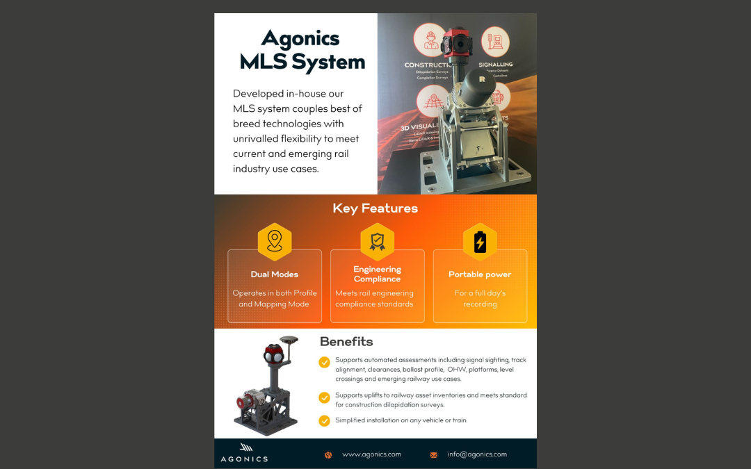 Agonics Introduces MLS System for Versatile Rail Applications